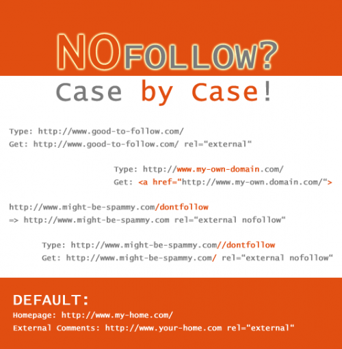 Nofollow Case by Case