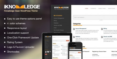 iKnowledge - Knowledge Base WP Theme